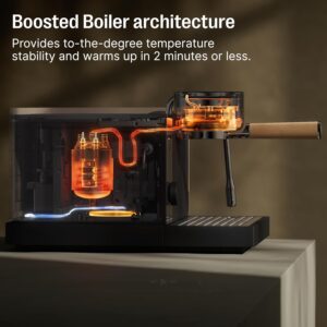 Fellow Espresso Series 1-3